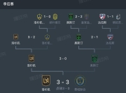 开云体育平台APP-美职联球员个人合同涉年薪问题的简单介绍